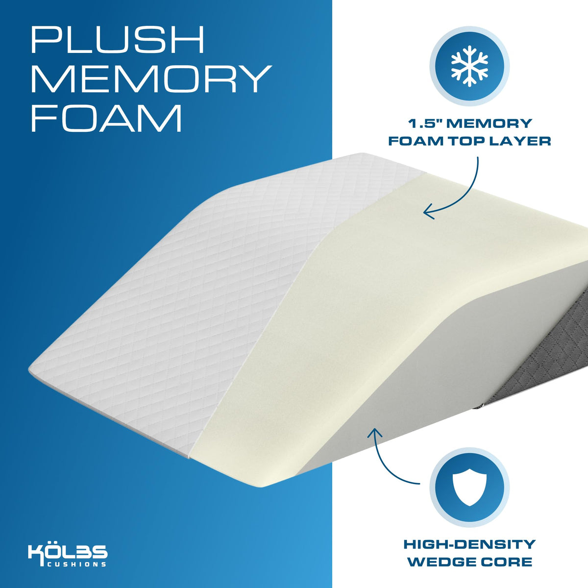 Leg elevation pillow - view 3