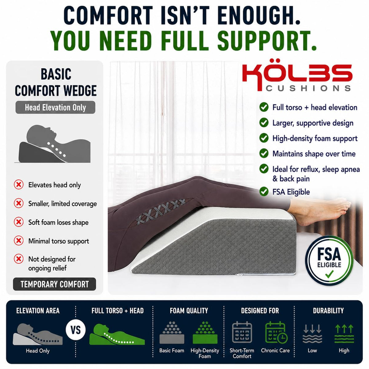 Leg elevation pillow - view 6