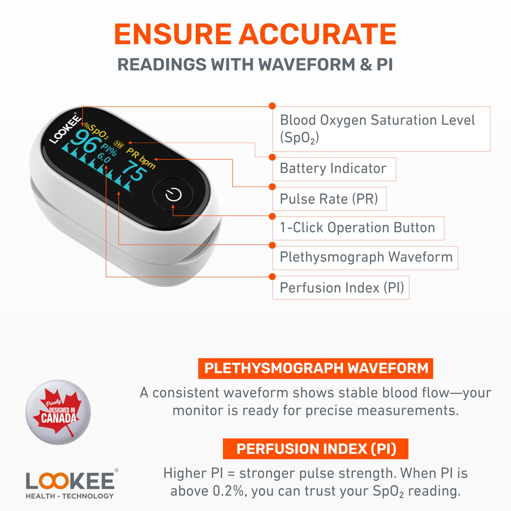 LOOKEE fingertip pulse oximeter - view 4