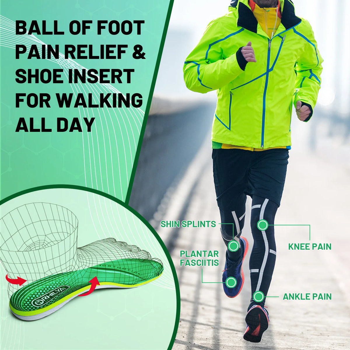 Arch Support Insoles for All-Day Standing