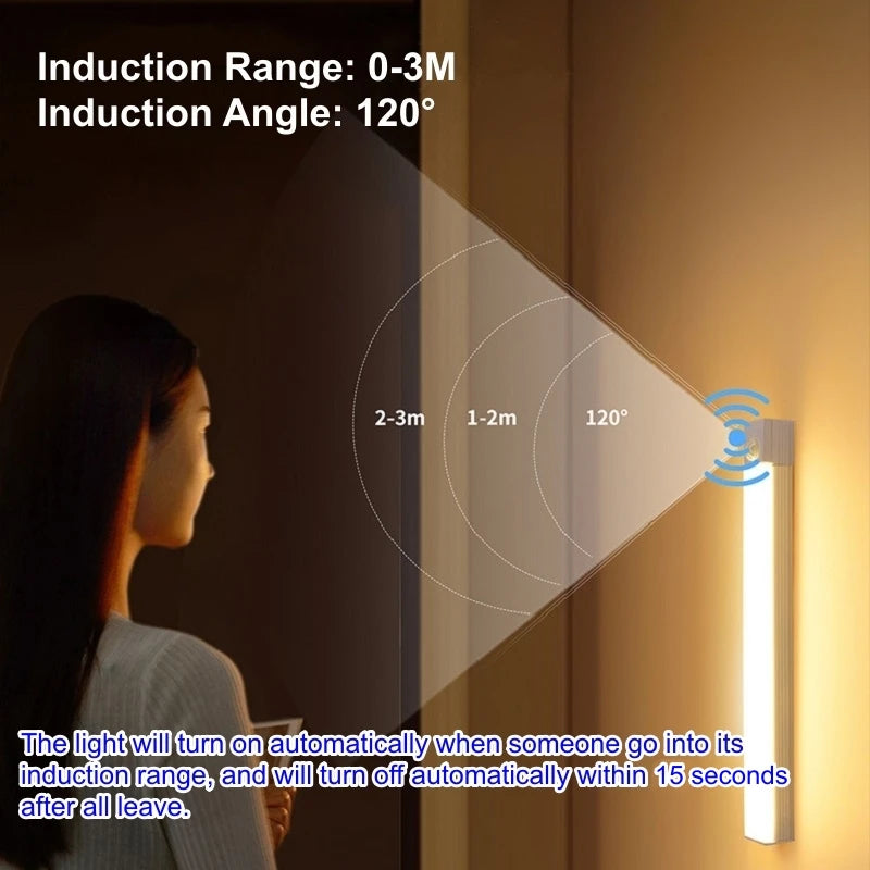 Motion Sensor LED Night Light Bar