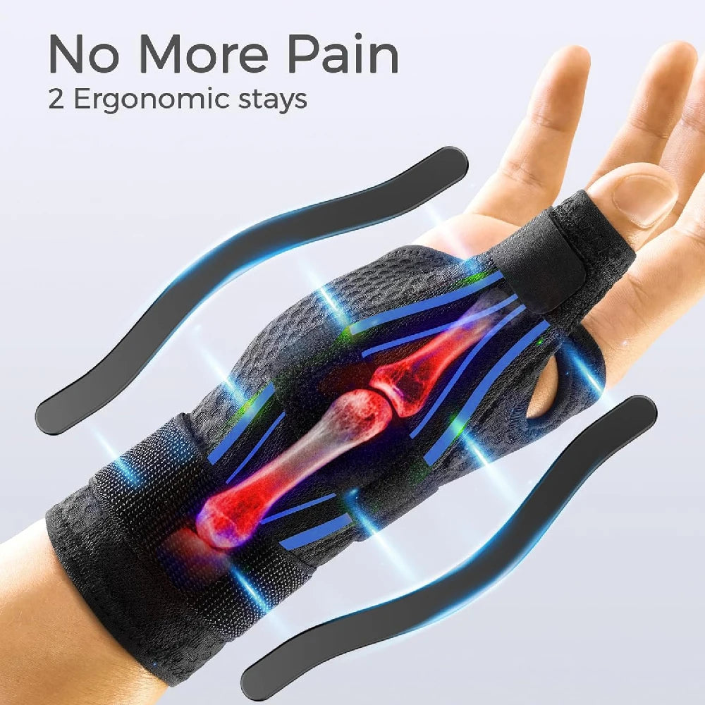 Thumb and Wrist Spica Brace