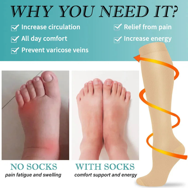 Compression Socks 15-20 mmHg (3 Pairs)