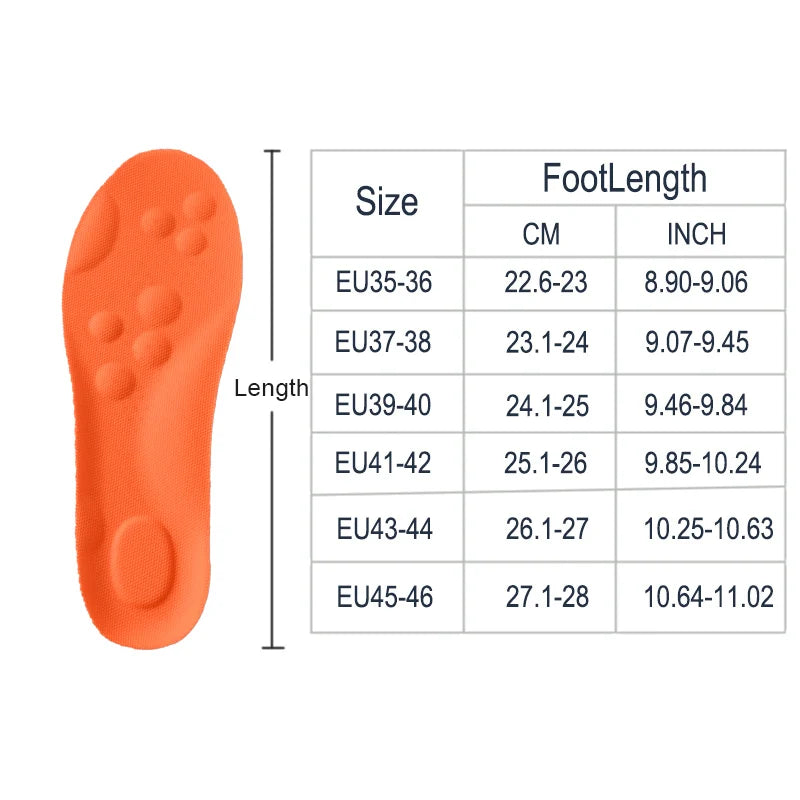 Cushioned Arch Support Insoles