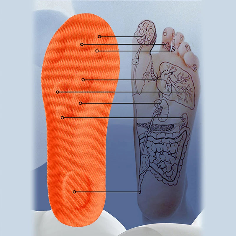 Cushioned Arch Support Insoles