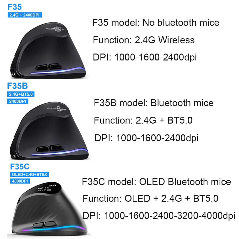 Wireless Rechargeable Vertical Mouse