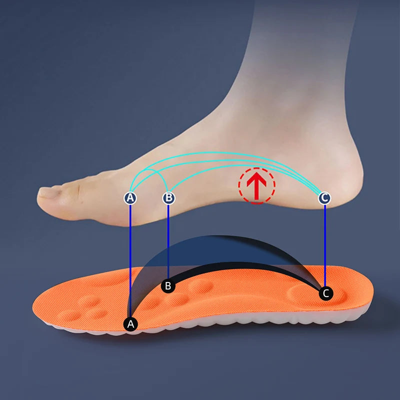 Cushioned Arch Support Insoles