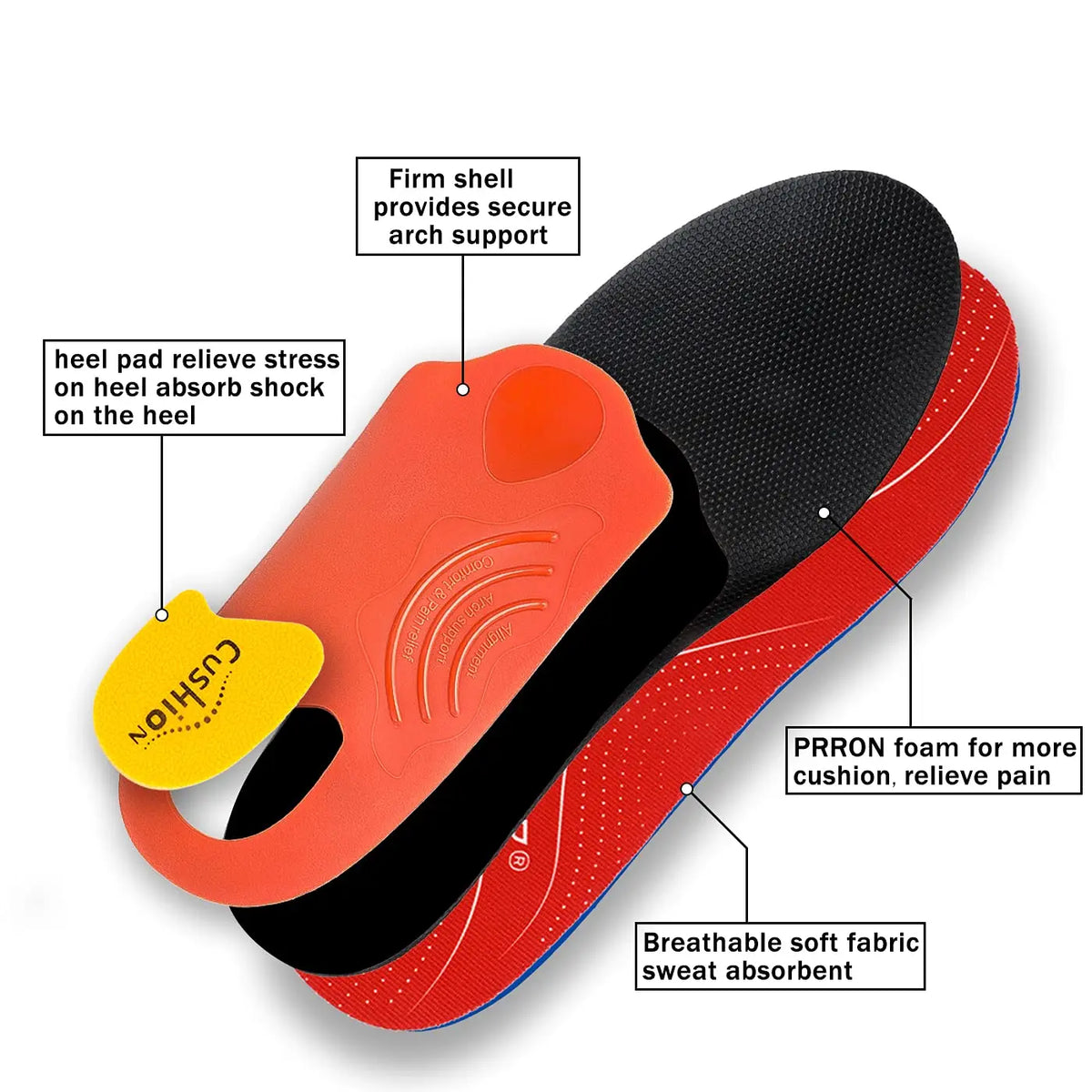 Plantar Fasciitis Arch Support Insoles