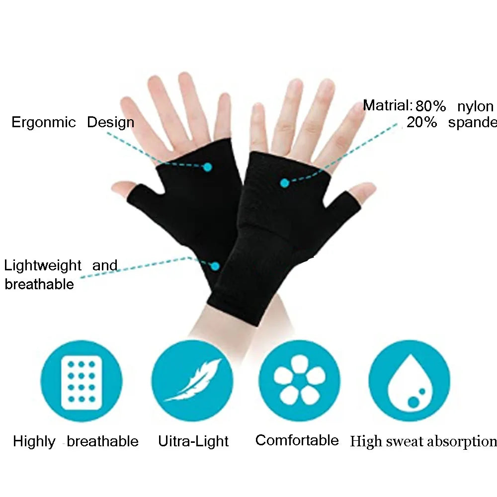 Compression Wrist and Thumb Band (1 Pair)