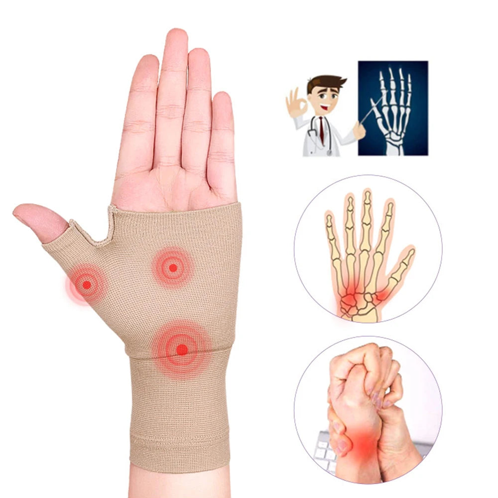 Compression Wrist and Thumb Band (1 Pair)